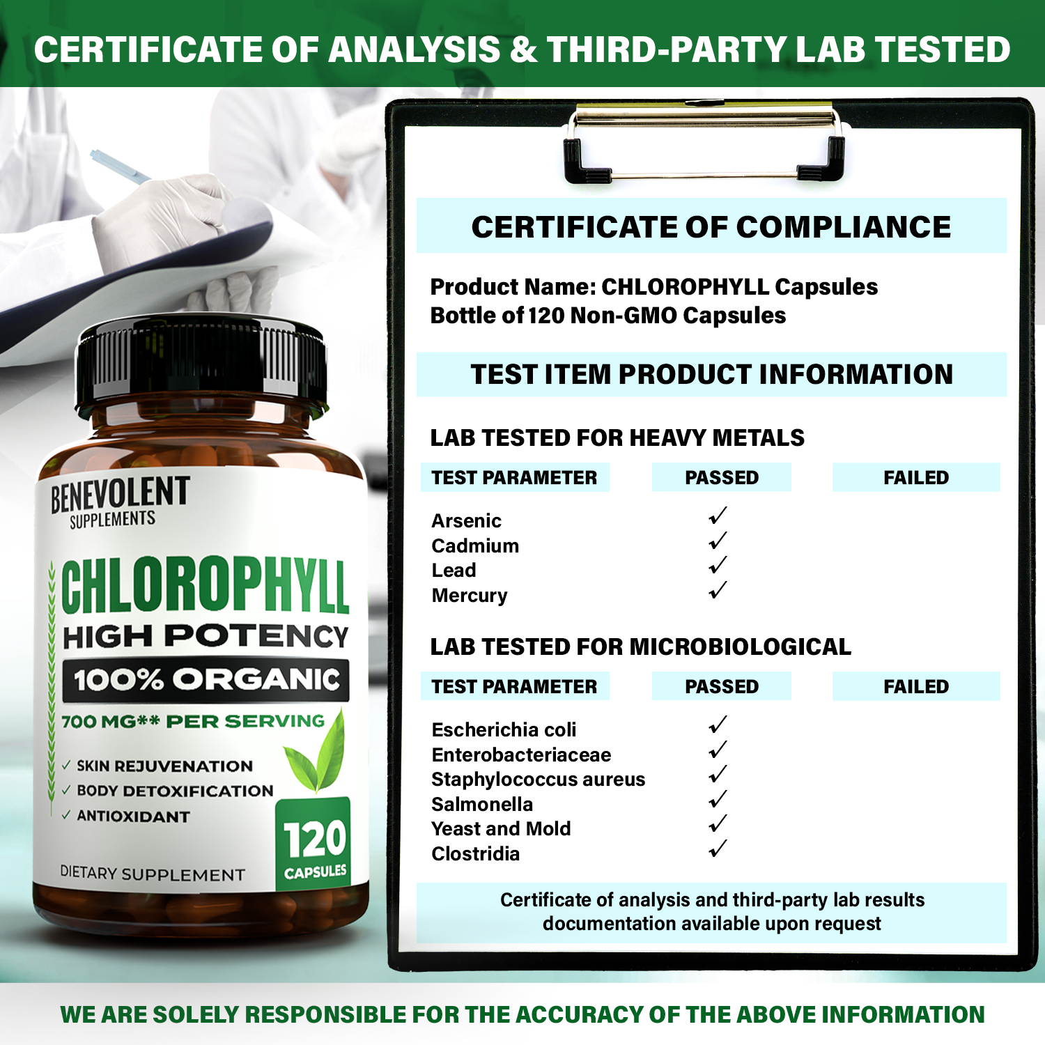 Certificate of analysis