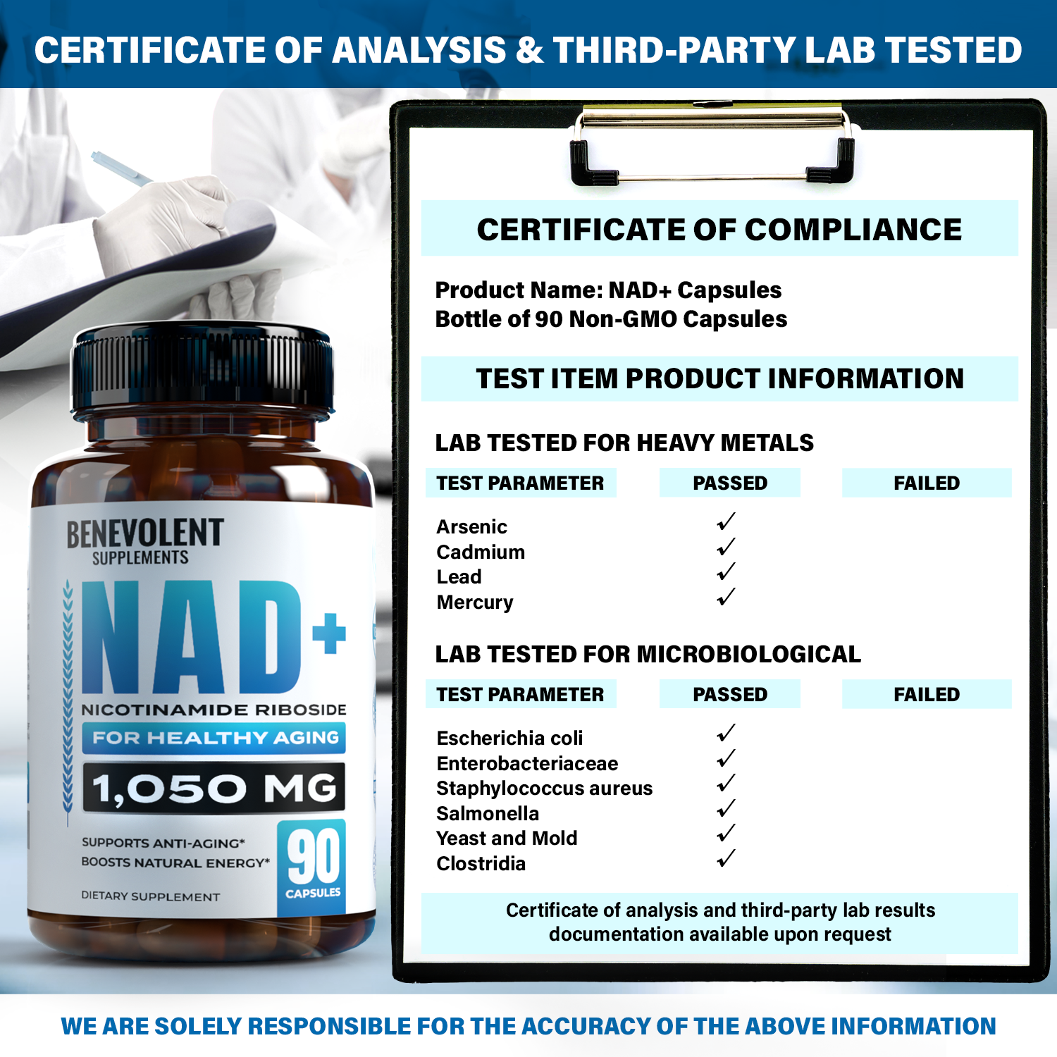 Certificate of analysis